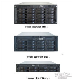 以性价比为核心优势的五舟服务器租用服务简介