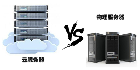 海航云讲堂 | 物理机还是云主机？服务器租用全解读