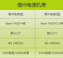 高清图片服务器租用 打造高效稳定的视觉内容托管方案